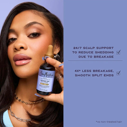 Shea Moisture Anti-Hair Fall Scalp & Hair Oil with Biotin 2oz
