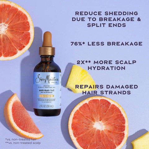 SheaMoisture Scalp & Hair Oil, Anti-Hair Fall for Healthy Looking and Moisturized Scalp, with Biotin & Multi-Peptide ScalpBoost Technology, 2 oz,(Pack of 2)